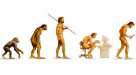 Timeline: Social Media history