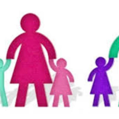 Timeline: Derechos de la familia