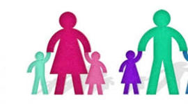 Timeline: Derechos de la familia