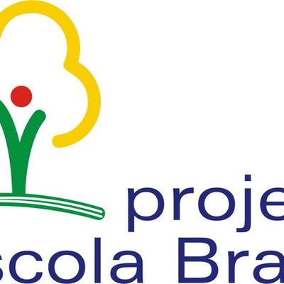 Timeline: Linha do Tempo