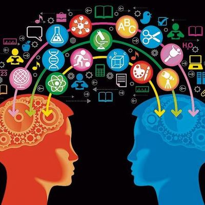 Timeline: Teoría de Sistemas y Pensamiento Sistémico