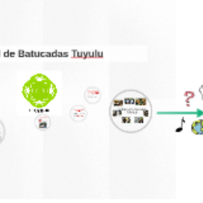 Timeline: Los inventos más trascendentales