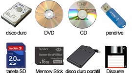 Timeline: SISTEMAS DE ALMACENAMIENTO   tallerinformatica86.blogspot.com/p/linea-del-tiempo-dispositivos-de.html