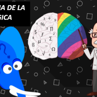 Timeline: HISTORIA DE LA LÓGICA