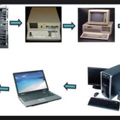 Timeline: El cómputo. Una línea en el tiempo.