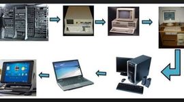 Timeline: El cómputo. Una línea en el tiempo.