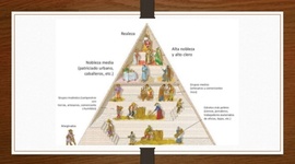 Timeline: HISTORIA DEL ESTADO