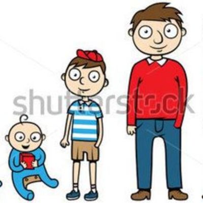 Timeline: Mi linea de Vida