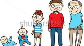 Timeline: Mi linea de Vida