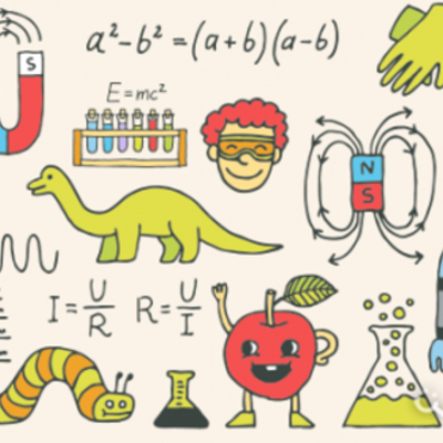 Timeline: La ciencia y sus orígenes