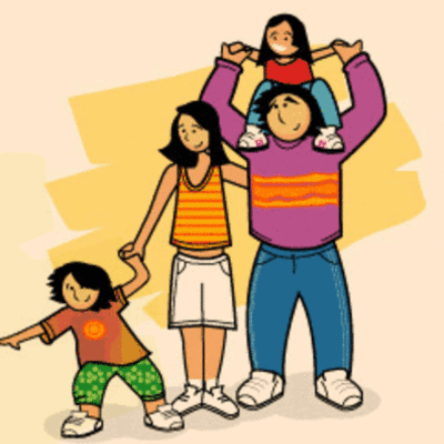 Timeline: Derechos a la familia