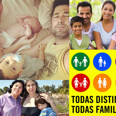 Timeline: Contexto familiar y sus derechos.