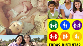 Timeline: Contexto familiar y sus derechos.