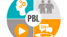 Timeline: Problem Base Learning