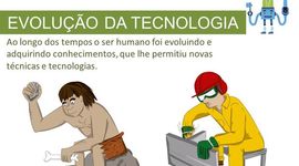 Timeline: AS TECNOLIGIAS E A EDUCAÇÃO