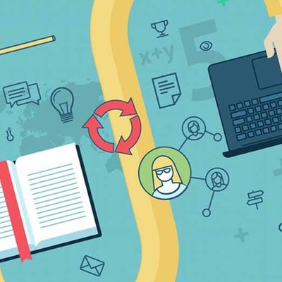 Timeline: TECNOLOGIAS DA EDUCAÇÃO