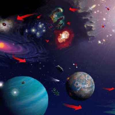 Timeline: El Universo