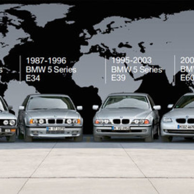 Timeline: The BMW