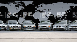 Timeline: The BMW