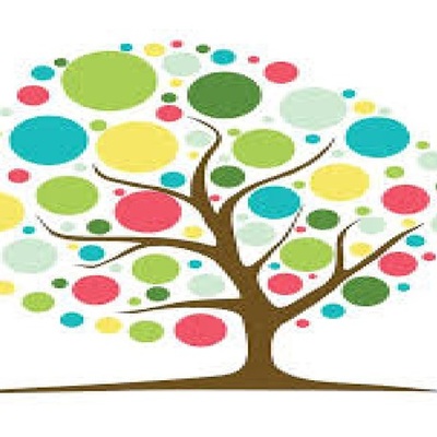 Timeline: Etimología de la Didáctica: Origen y Evolución.