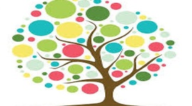 Timeline: Etimología de la Didáctica: Origen y Evolución.