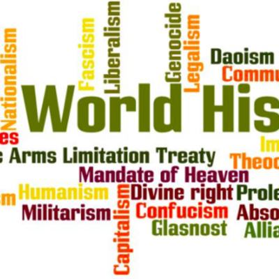 Timeline: World History II
