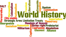 Timeline: World History II