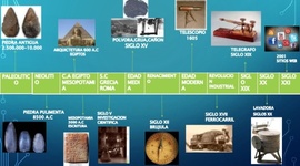 Timeline: Linea De Tiempo De La Tecnología Educativa...Diana Garcia