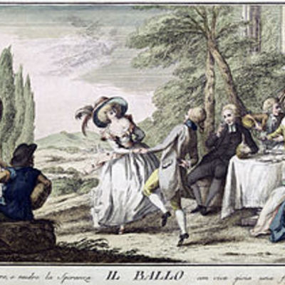 Timeline: historia de la danza