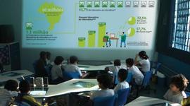 Timeline: EVOLUÇÃO DAS TECNOLOGIAS NA EUCAÇÃO