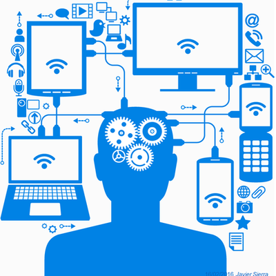 Timeline: Recursos Educativos Digitales