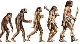 Timeline: Historia Del Cómputo