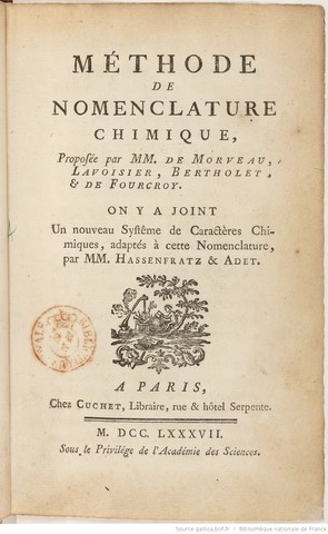 HISTORIA DE LA NOMENCLATURA QUÍMICA timeline | Timetoast timelines