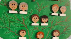 Timeline: mi linea de vida