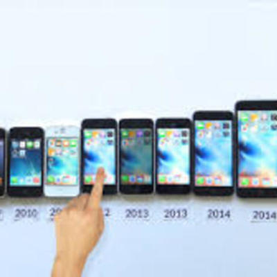 Timeline: iphone