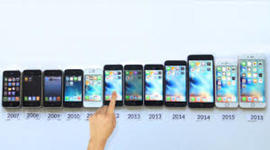 Timeline: iphone