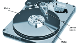 Timeline: Historia del computo