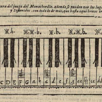 Timeline: Temperamento