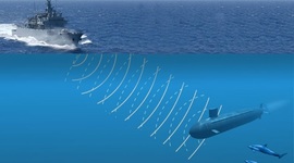 Timeline: The History of Sonar