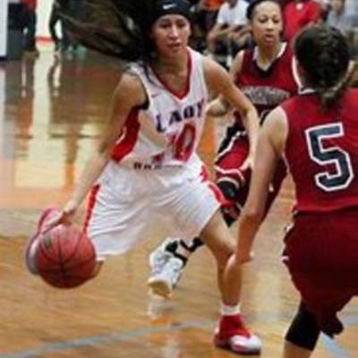 Timeline: History of Womens Basketball