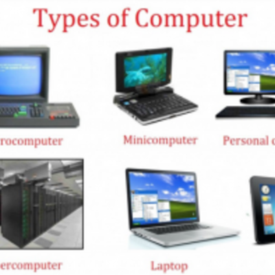 Timeline: Historia de las computadoras