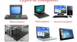 Timeline: Historia de las computadoras