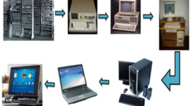 Timeline: generacion de computadoras