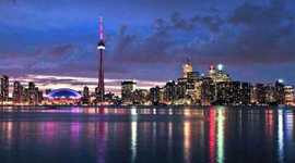 Timeline: Redes sociales