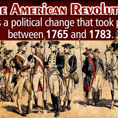 Timeline: American Revolution