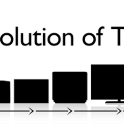 Timeline: Evolution of the Television
