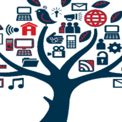 Timeline: EVOLUCIÓN DEL CONCEPTO DE RED