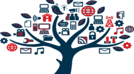 Timeline: EVOLUCIÓN DEL CONCEPTO DE RED