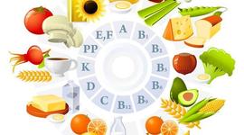 Timeline: История открытия витаминов