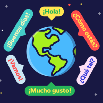 Timeline: Métodos en la enseñanza de español como lengua extranjera